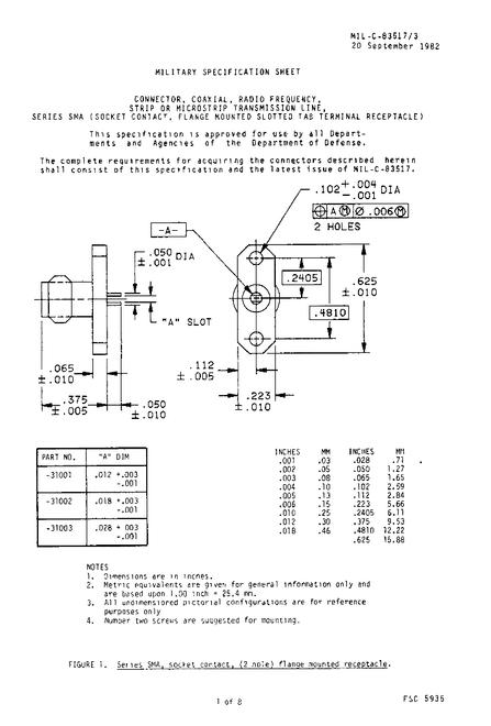 MIL MIL-C-83517/3