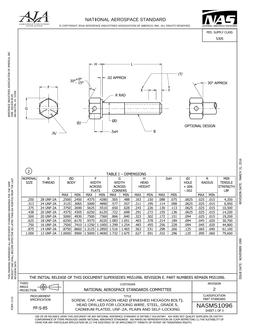 AIA NASM51096