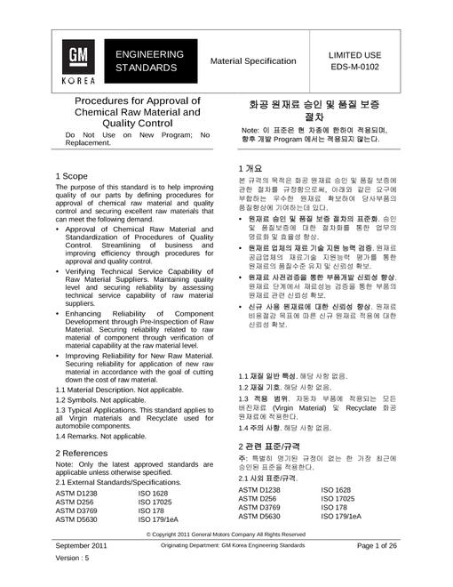GMKOREA EDS-M-0102