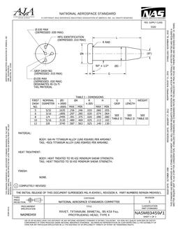AIA NASM83459/1