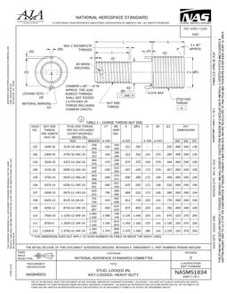 AIA NASM51834