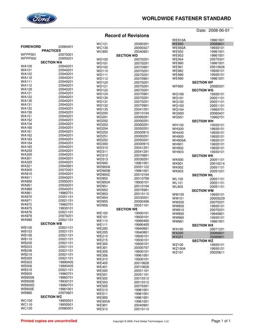 FORD RECORD OF REVISIONS
