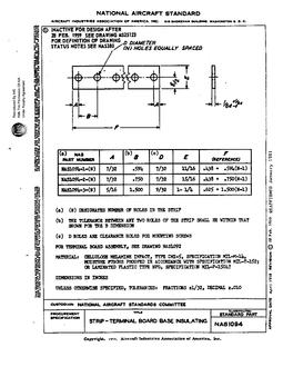 AIA NAS1094