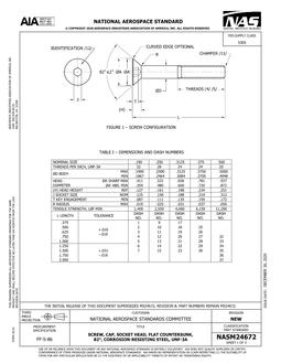 AIA NASM24672