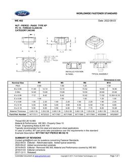 FORD WE 402