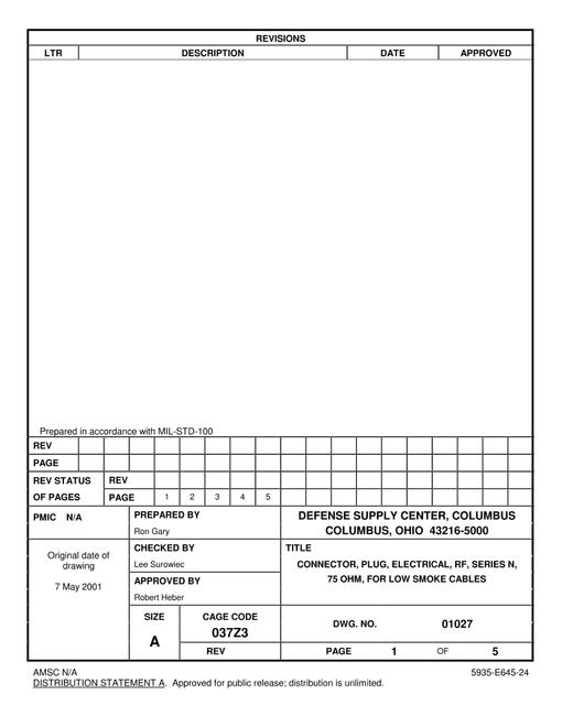 MIL DSCC 01027