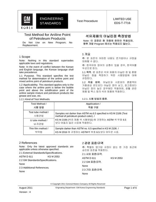 GMKOREA EDS-T-7716