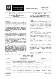 GMKOREA EDS-M-8616