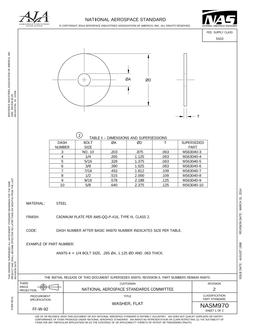 AIA NASM970