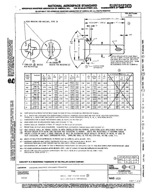 AIA NAS1221