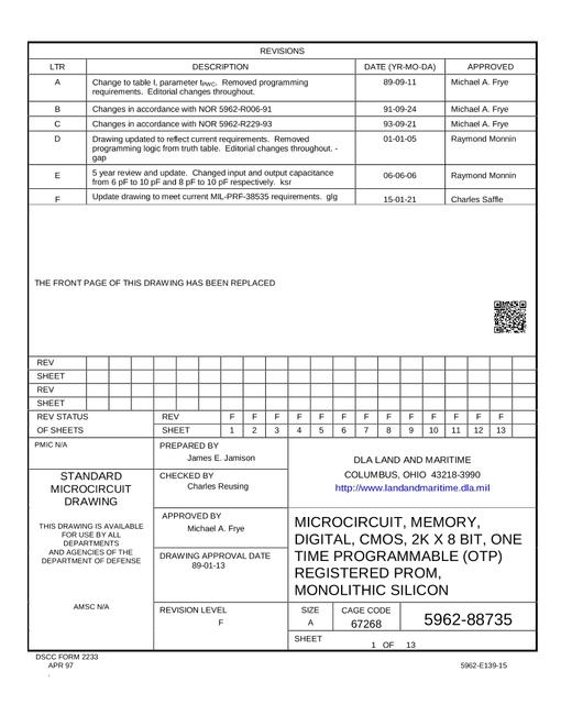 MIL DSCC 5962-88735E