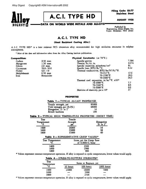ASM SS-77