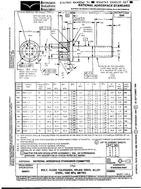 AIA NA0062