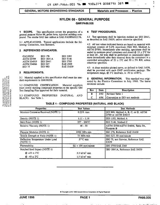 GMNA GMP.PA66.005