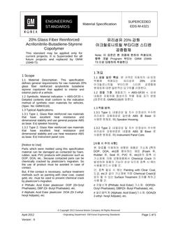 GMKOREA EDS-M-4321