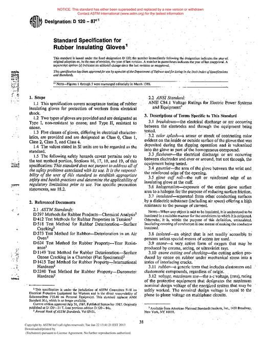 ASTM D120-87e1