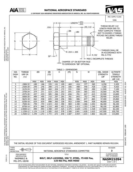 AIA NASM21094