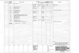 NR BRS-ST 110/1/S2 ISSUE C