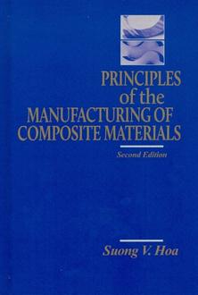 Principles of the Manufacturing of Composite Materials