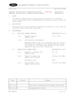 FORD ESW-M2D248-B