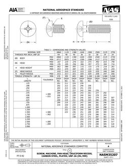 AIA NASM35207