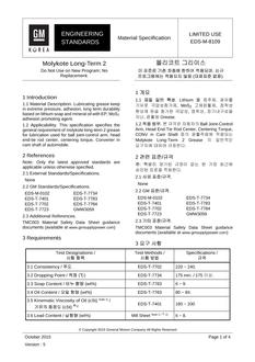 GMKOREA EDS-M-8109
