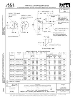 AIA NAS1992-2000