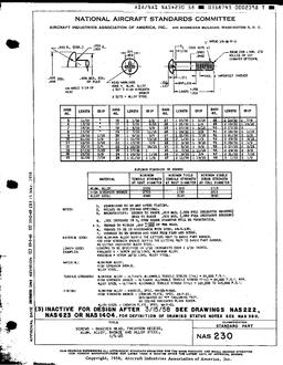 AIA NAS230