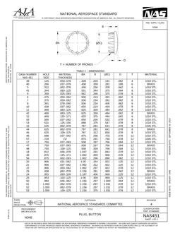 AIA NAS451