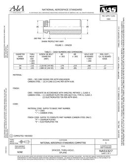 AIA NAS1327