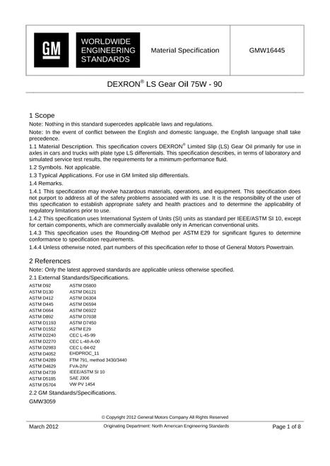 GMW GMW16445