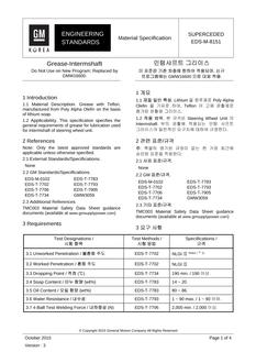 GMKOREA EDS-M-8151