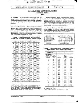 GMNA Y200