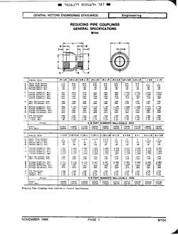 GMNA GMM104