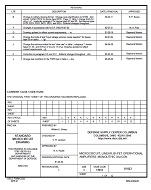 MIL DSCC 81023L