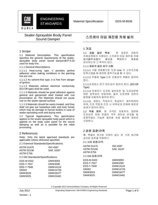 GMKOREA EDS-M-8636