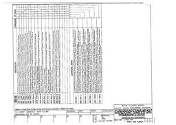 NR BRS-SM 5450
