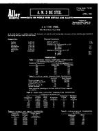 ASM TS-162