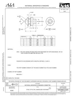 AIA NASM21325