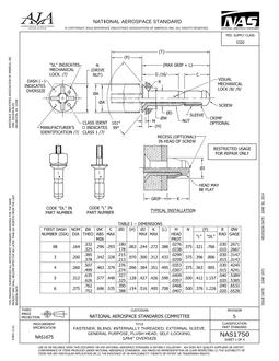 AIA NAS1750