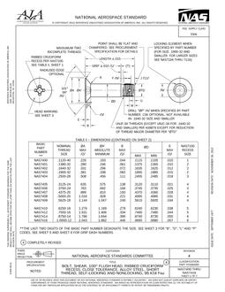 AIA NAS7400-7416