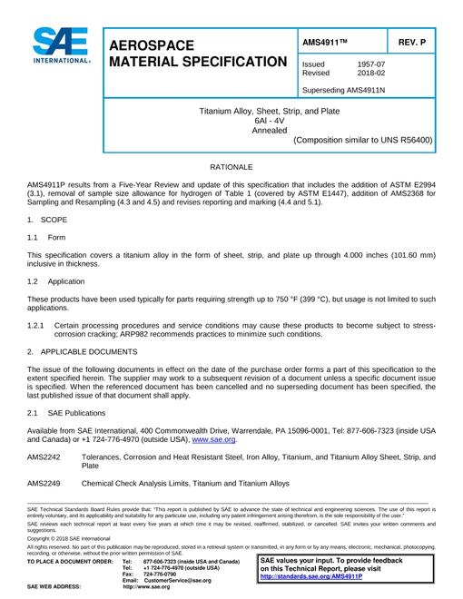 SAE AMS4911P
