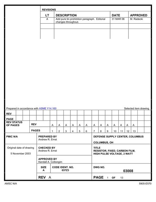 MIL DSCC 03008A