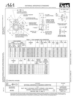 AIA NAS1777