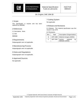 GMNA 9985425