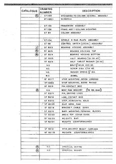 NR BRS-ST 100/1/S1