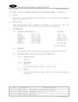 FORD S-M1A4524-A