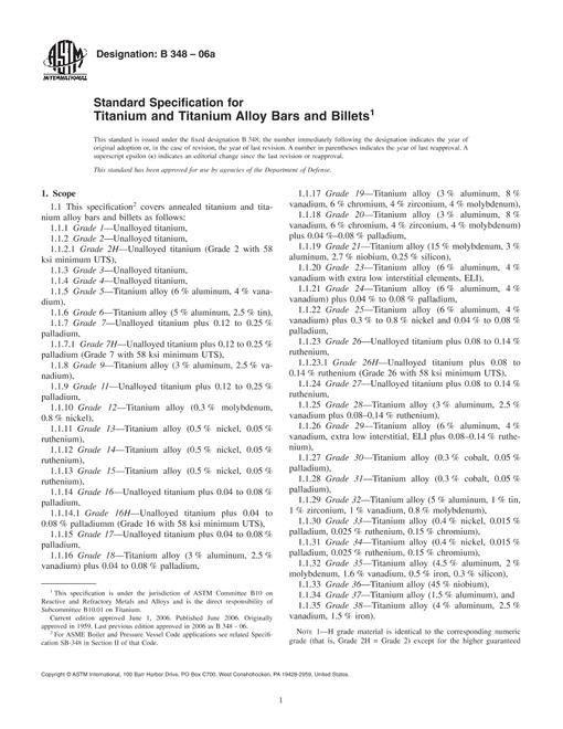 ASTM B348-06a