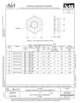 AIA NASM45938/4
