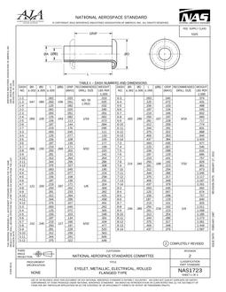 AIA NAS1723
